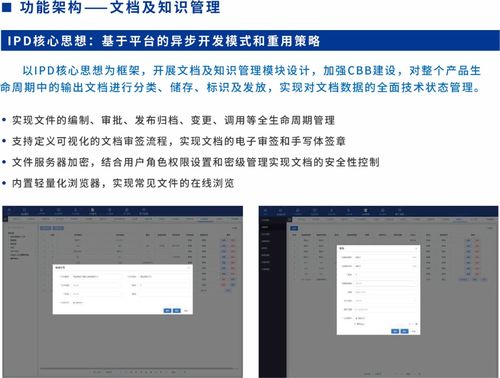SIPDM超越集成產品研發管理信息系統發布，開啟信息系統集成服務新篇章