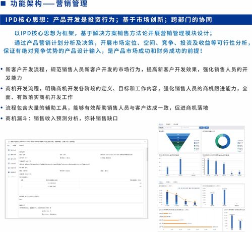 sipdm超越集成產品研發管理信息系統發布，助力信息系統集成服務升級